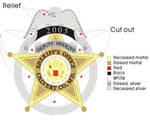 commemorative police and anniversary badges